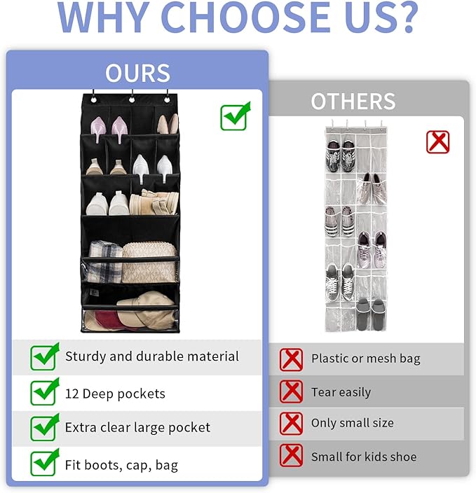 FENTEC 1 Pack Over-the-Door-Shoe-Organizers, Hanging Shoe Organizer with Large Pocket Shoe Holder Hanging Shoe Rack for Close