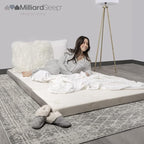 Milliard Trifold Mattress, Single Size, 4 inch, Portable Foldable Mattress Single with Medium Firm Foam, Washable Cover, Tri-
