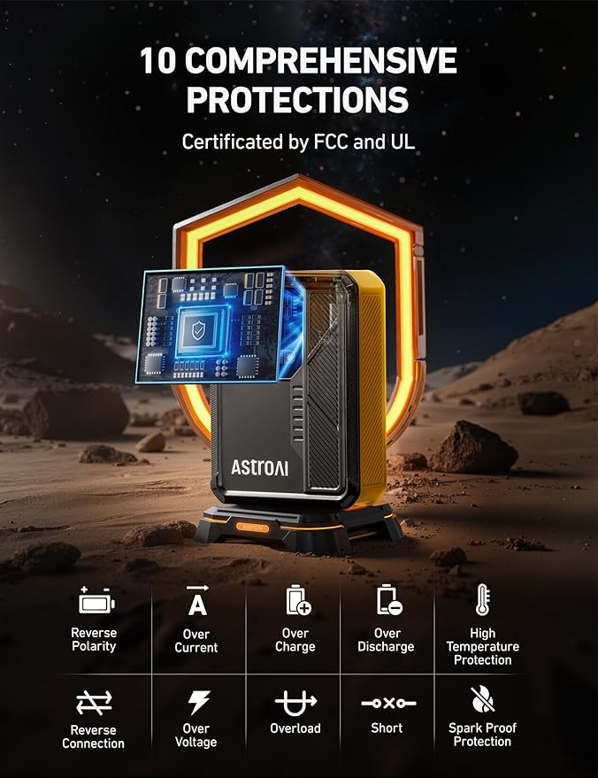 AstroAI Beta822 3000A Jump Starter with Air Compressor, 150PSI Portable Tire Inflator with Auto-Shutoff, 12V Car Battery