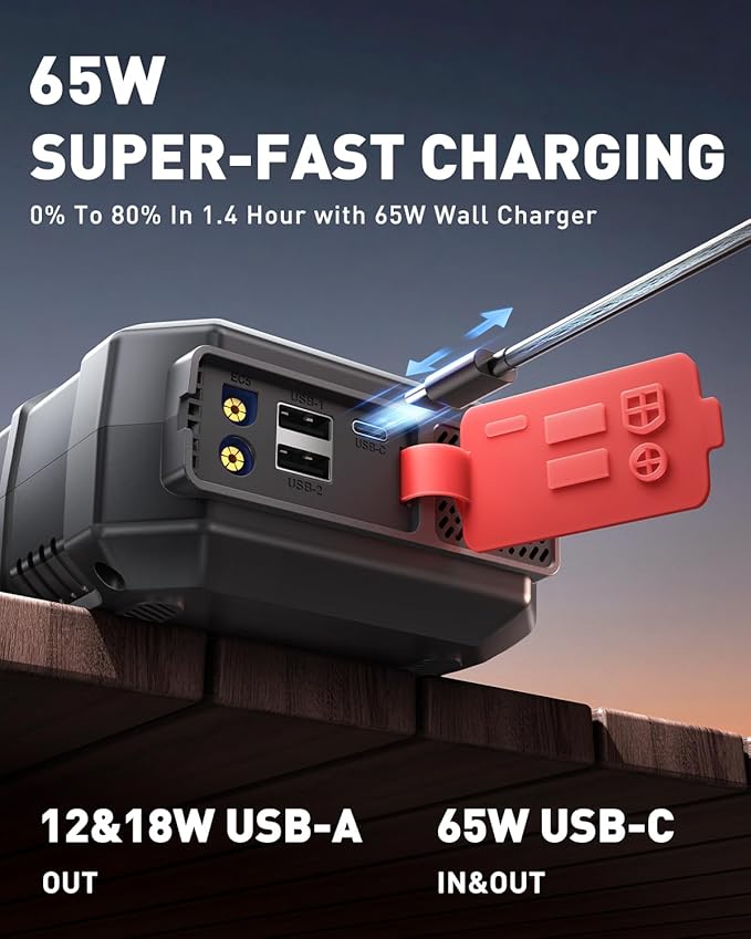 10-in-1 Car Jump Starter with Air Compressor, 8000A 160PSI Jump Starter Jump Box(All Gas/14L Diesel), PD65W Charging Battery