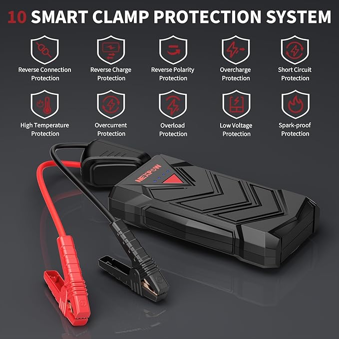 NEXPOW Battery Jumper Starter Portable12V Car Battery Jump Starter Power Pack with USB Quick Charge (Up to 7L Gas or 5.5L