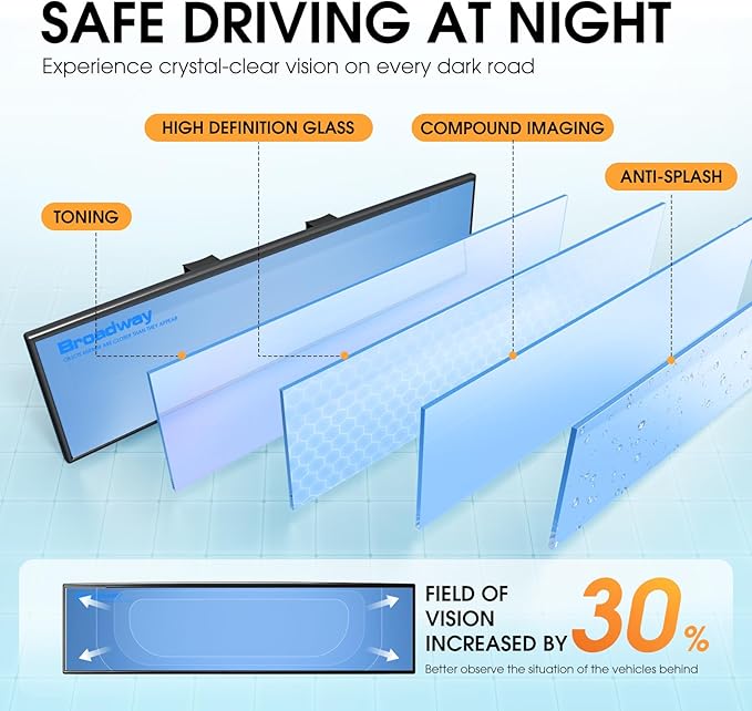 Broadway Car Rear View Mirror HD Anti Glare Universal 12 Inch large Field of View Panoramic Rearview Mirror with Wide Angle Blue Tint for Car SUV and Truck