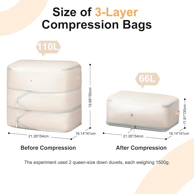 Comforter Storage Bag - Large Capacity Blanket Storage Bags 3-Layer Ultra Space Saving Self Compression Organizer, Washable C