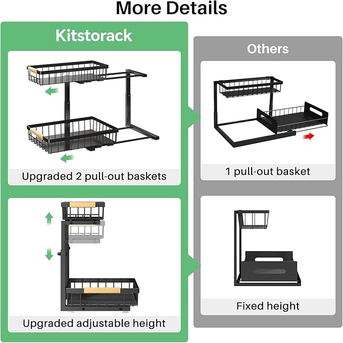 Kitstorack 2 Pack Under Sink Organizer+ 1Pack Under Sink Organizer