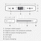 HALO Bolt Air 58830 Portable Car Battery Jump Starter | 100 PSI Air Compressor, 58.8Wh USB Power Bank, Emergency Floodlight