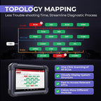 Launch X431 Scanner PRO3 APEX Bidirectional Scan Tool 2026 Upgraded, OEM Topology Map, Online Coding, HD Truck, 55+ Services