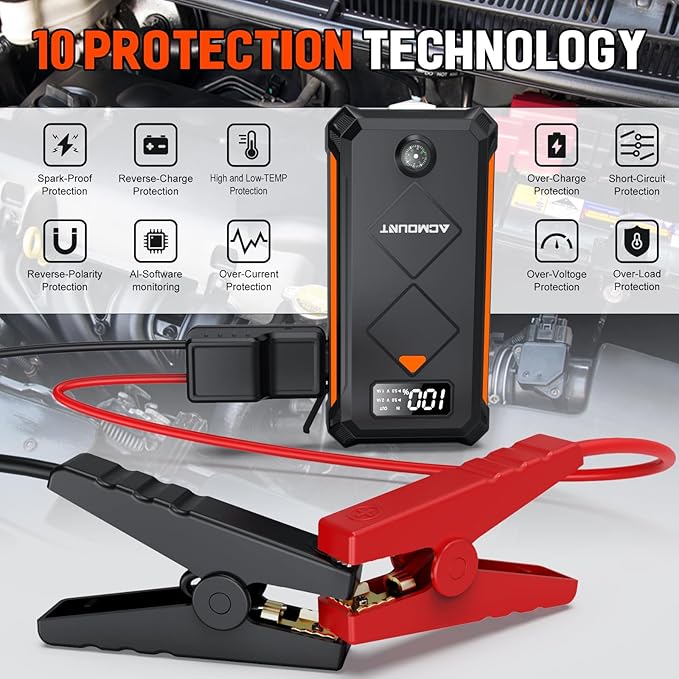 Acmount P110 Car Jump Starter, 6000A Peak Lithium Jump Starter Battery Pack for Up to 10.0L Gas or 8.0L Diesel Engine, Safe