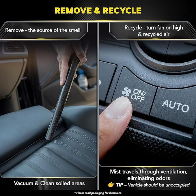 Meguiar's G16402 Whole Car Air Re-Fresher Odor Eliminator - 2.5 oz., (Pack of 6)
