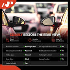 A-Premium Passenger Side Power Door Mirror - Compatible with Toyota Camry 2016 2017 - Heated Manual Folding Black Outside Rear View Mirror with Blind Spot Detection - Replace# 8790106051