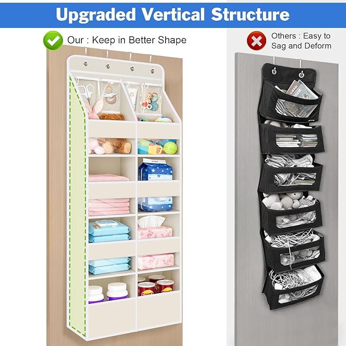 Univivi 5-Shelf Fabric Baby Door Storage Over Door Hanging Organizer with 8 Deep Pockets and 4 Small PVC Pockets Wall Mount H