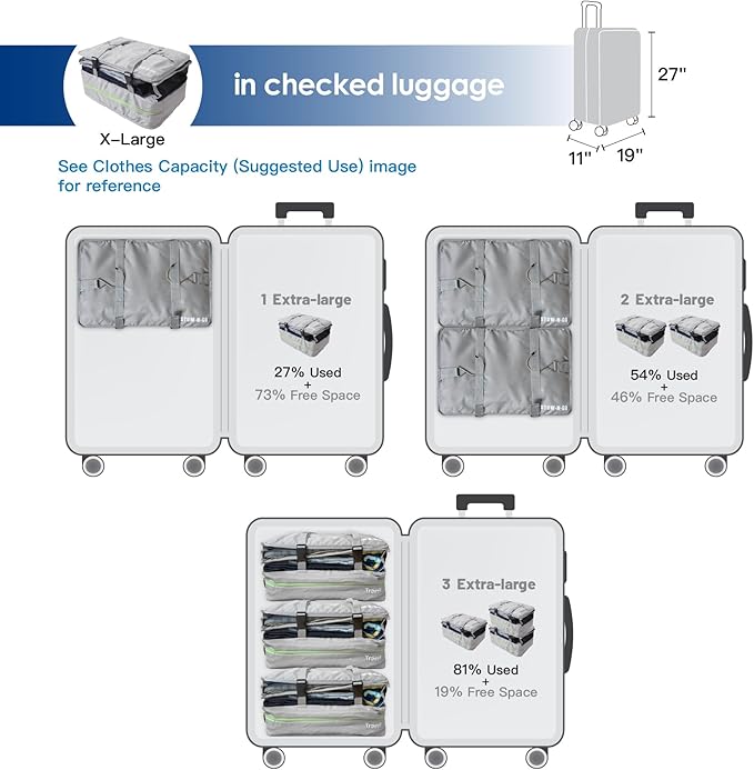 Grand Fusion Stow-N-Go Packing Organizer for Luggage, Portable Hanging Travel Shelves, Carry-On Closet, Hanging Packing Cubes