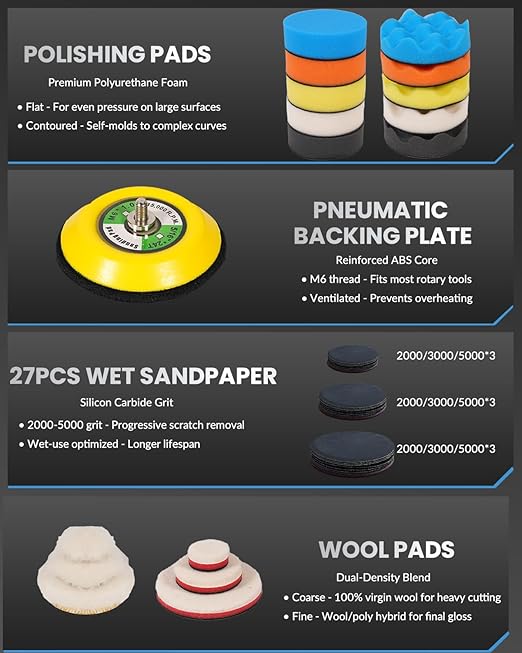 78PCS Drill Polishing Buffing Pads Kit with Buffer Polisher Attachment, 1/2/3 Inch Car Polishing Detailing Wheels for Dremel 