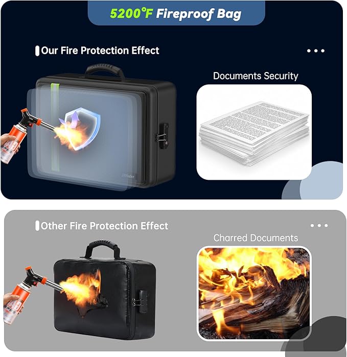 Fireproof Document Bag, Insulated Large Document Box with Lock, Important Document Organizer with Waterproof Zipper, Portable