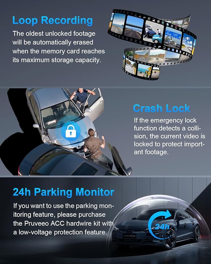 PRUVEEO 360° 4 Channel Dash Cam Front and Rear Inside Left Right, Dash Camera for Cars, Built-in GPS WiFi Night Vision, 24/7 