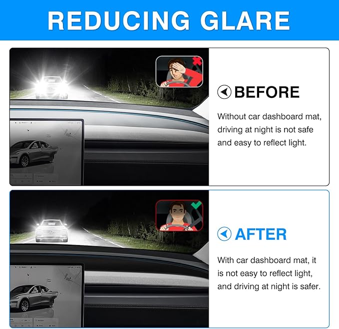 Autorder Dashboard Cover Mat for Tesla Model Y 2025 2026 Accessories Dash Cover Upgrade Flannel Dash Mat Sunshade Glare UV Ra