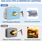 BALEINE Fireproof Document Box with Lock, Portable Fireproof Document Bag Waterproof Fire Proof File Boxes for Documents, Fil