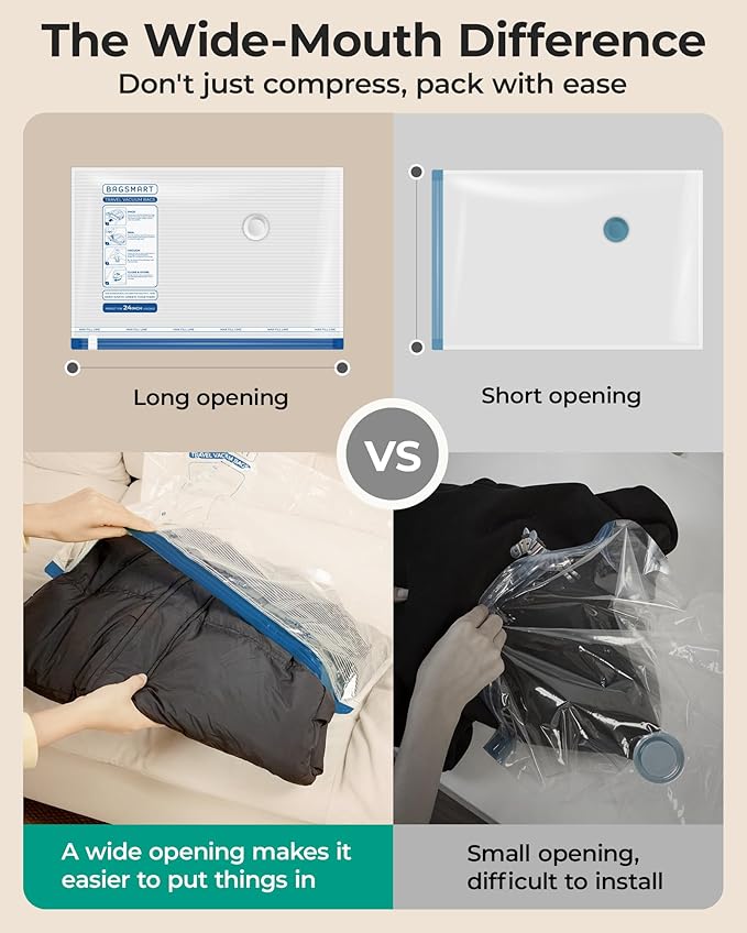 BAGSMART Vacuum Bags for Travel with Rechargeable Air Pump, Portable Space Saver Bags for Travel & Home, Vacuum Compression S