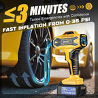 Cordless Tire Inflator Air Compressor: 160PSI Portable Air Pump Compatible with Dewalt 20V Battery, with 4AH Battery & Charger, Digital Pressure Gauge for Cars, Motorcycles, Bikes