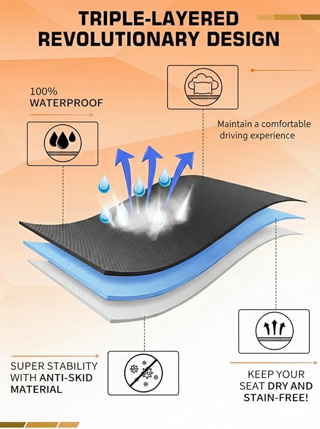 Waterproof Towel Car Seat Cover, 1200g Heavy-Duty Sweat Protection for Yoga, Swimming & Beach, Universal Non-Slip Seat Protec