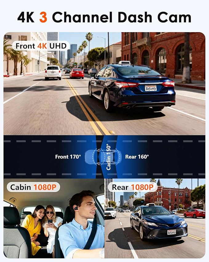 3-Channel Dash Cam 4K for Car: Front, Rear & Inside Dash Camera with 5.8G WiFi & GPS - 24H Parking Mode, 64GB Card for Ridesh