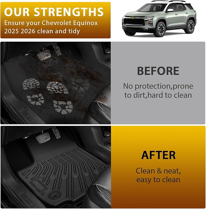 Powerty Floor Mats for 2025 2026 Chevrolet Chevy Equinox (Non EV) / GMC Terrain Car Mat, All Weather TPE Custom Cargo Liner Seat Back Cover Protectors Accessories (Floor Mats+Backrest Mat+Trunk Mat)