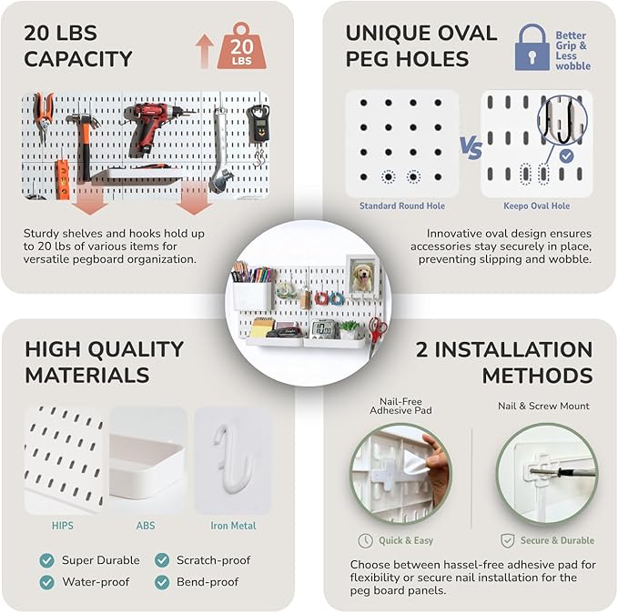 Keepo Peg Board Wall Organizer – Plastic Pegboard Panels, Modular Peg Board Storage System for Home Office, Craft Room, Gamin
