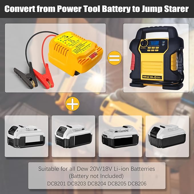 Car Jumper Starters Adapter for DeWalt 20V 60V Battery, 11AWG Cable Convert to Jumper Starter Automotive Booster, Jump kit Cable for Car Batteries (NO Battery)