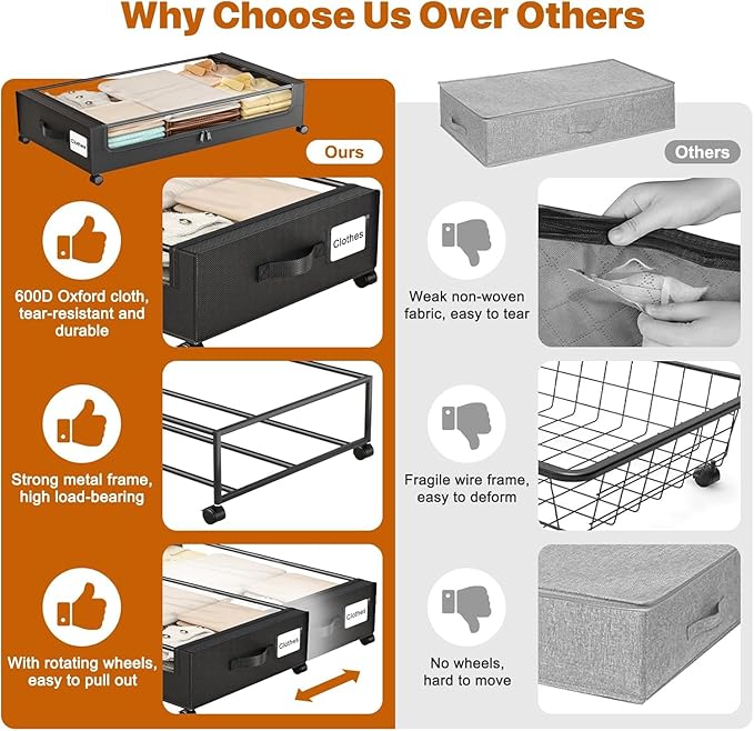 Under Bed Storage with Wheels,Under Bed Storage Containers with Clear Lids, Under-Bed Organizers for Clothes, Shoes – Durable
