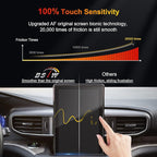 for 2020 Ford Explorer Screen Protector for 2020-2024 Explorer SYNC 3 10.1" Touchscreen for Ford Explorer 2024 Accessories To