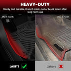 LASFIT Floor Mats for Honda HRV 2026 2025 2024 2023 Sport/LX/EX-L (Gasoline & Hybrid) & for Acura ADX 2025-2026, All Weather TPE Custom Fit HR-V Odorless Anti-Slip Floor Liner, 1st & 2nd Row, Black