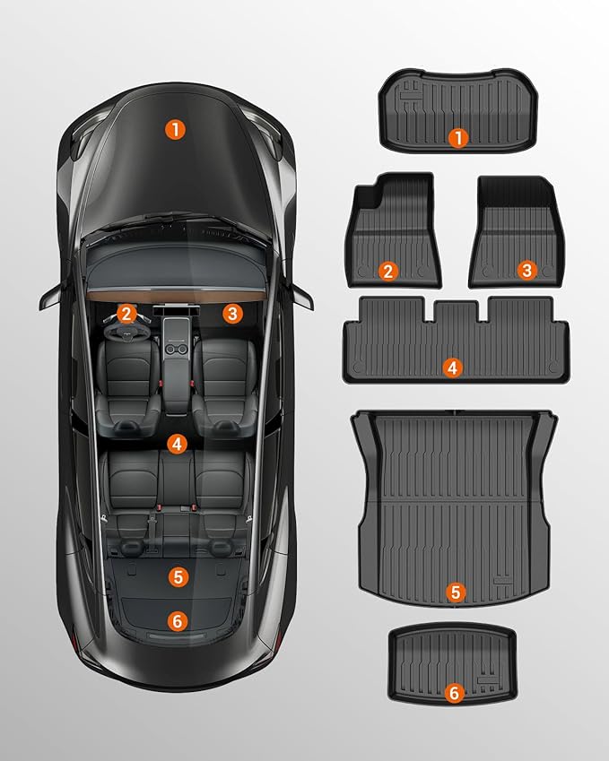 SEALIGHT TPE Car Mats for Tesla Model 3 Highland 2024 2025, All Weather Protection Floor Mats for Tesla Model 3 New Version 2024 2025, Full Set Floor Liners, 6pcs