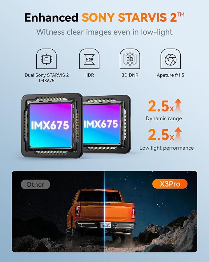 WOLFBOX X3 PRO Dash Cam Front and Rear, Dual STARVIS 2 IMX675, 1440P 60FPS+1440P ADAS Car Camera, EIS Image Stabilization wit