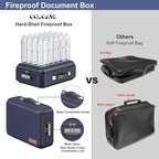 COLCASE Fireproof File Box, Hard Case Fireproof Document Organizer with Lock Hard-Shell Design Fireproof Water Resistant Safe
