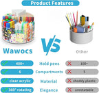 Acrylic Pen Holder with 2 Adhesive DIY Stickers, Desk Organizer Marker Holder with Cute Sticker, 360 Degree Office Supply Org