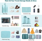 Packing Cubes for Travel - 10 Set Luggage Organizer Bags for Family, Mesh Breathable Travel Packing Cubes for Suitcases Durab