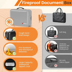 Fireproof Document Box with Lock, 5200°F Fireproof Water Resistant Hard Case File Organizer Safe Box for Important Documents,