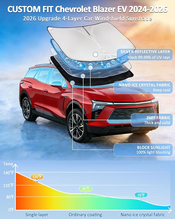 Windshield Sunshade for Chevrolet Blazer EV 2024-2026 Sun Shade Car Windshield Accessories Upgrade 4 Layers Blocks UV Rays Custom Fit Blazer EV 240T Car Window Shades Front Windshield Keep Cool