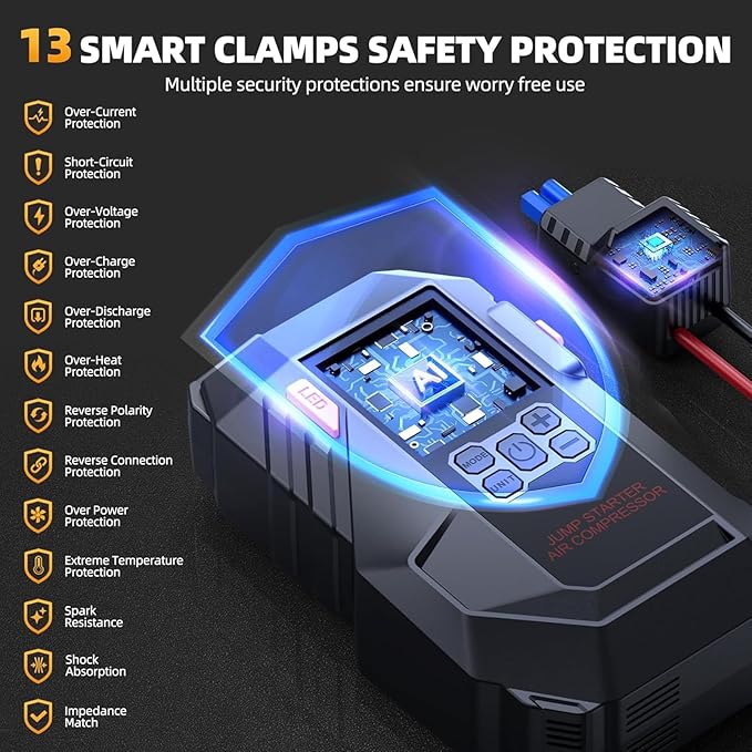 Portable 10-in-1 Car Battery Jump Starter with Air Compressor 6000A 160PSI Portable Car Jumper Starter (All Gas 12L Diesel),