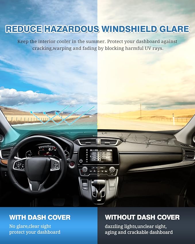 FIILINES Dash Cover Fit for 2017-2022 Honda CRV CR-V, Dashboard Mat Cover for CRV Accessories Sunshade Nonslip Mesh Protector