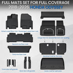 Floor Mats Set for 2018-2026 Honda Odyssey, All Weather TPE Backrest Mat Trunk Mat Cargo Liner for Stowed Flat 3rd-Row Seating and Well Area Accessories(Full Mats Set for Full Coverage)