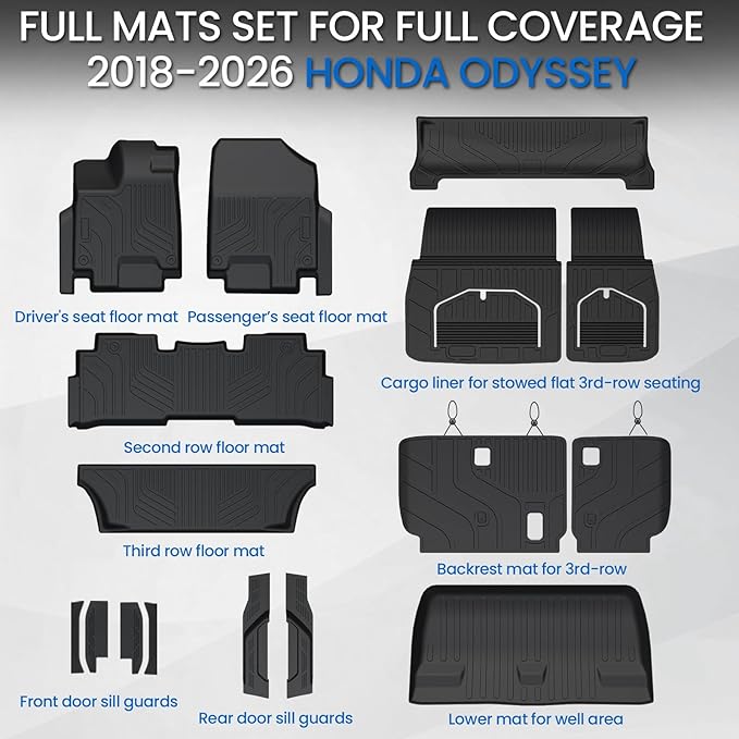 Floor Mats Set for 2018-2026 Honda Odyssey, All Weather TPE Backrest Mat Trunk Mat Cargo Liner for Stowed Flat 3rd-Row Seating and Well Area Accessories(Full Mats Set for Full Coverage)