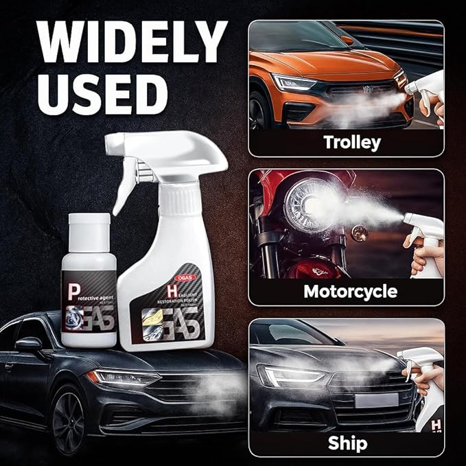 Ogas Headlight Restoration Polish, Car Headlight Restoration Kit for All Vehicles That Restores Clarity, Removes Yellowing & 