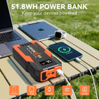 S ZEVZO ET05 Jump Starter 3000A Portable Car Jump Starter Battery Pack (7.2L Gas/ 5.5L Diesel), 51.8Wh 12V Jump Box with USB