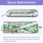 7 Pcs Compression Packing Cubes for Travel, Waterproof Suitcase Luggage Backpack Organizer with Toiletry Bag Travel Essential
