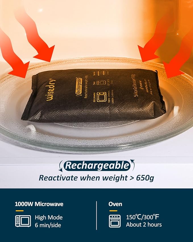 wisedry 2 x 500 Gram [2.2 lbs] Rechargeable Silica Gel Car Dehumidifier, Microwave Fast Reactivated Desiccant Packets Large