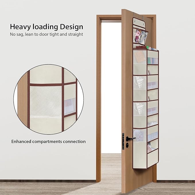 Univivi Over The Door Organizer - Wall Mount Hanging Organizer with 5 Large Compartments, 2 Small PVC Pockets and 8 Mesh Side