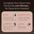 Glove Maintenance Kit, 5-Piece – Clean, Soften, & Break in Gloves Faster – Baseball Glove Cleaner, Conditioner, Brushes & Mic