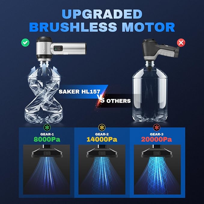 Saker Car Vacuum Portable Cordless 20000Pa Suction Power 4 in 1 Handheld Vacuum&Air Duster with LED Light Type-C Charge Porta