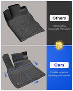 Custom Fit 3 Pcs Floor Mats for Honda Civic 2022-2025 - All-Weather Rubber Mats & Liners, Heavy Duty Car Interior Protection for Civic, Weather-Resistant & Easy to Clean