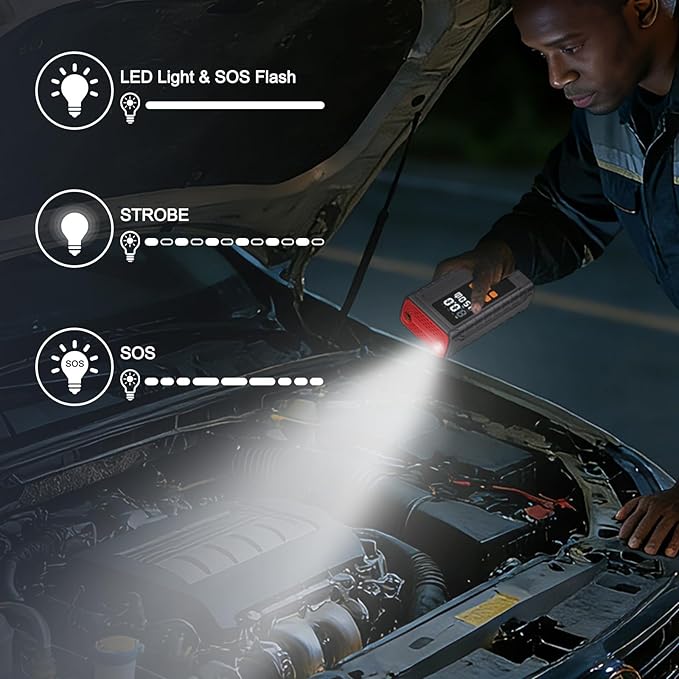 Portable Car Jump Starter with Air Compressor, 14.8V 2000 * 4mAh Battery Booster, 150PSI Tire Inflator, Power Bank & LED